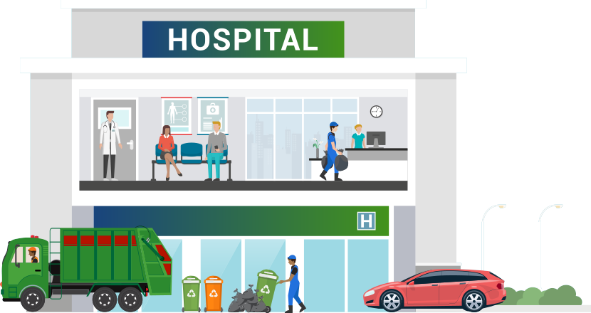 Waste Management service